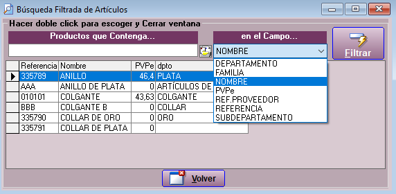 Listado de ventas por artículo en Joyesof