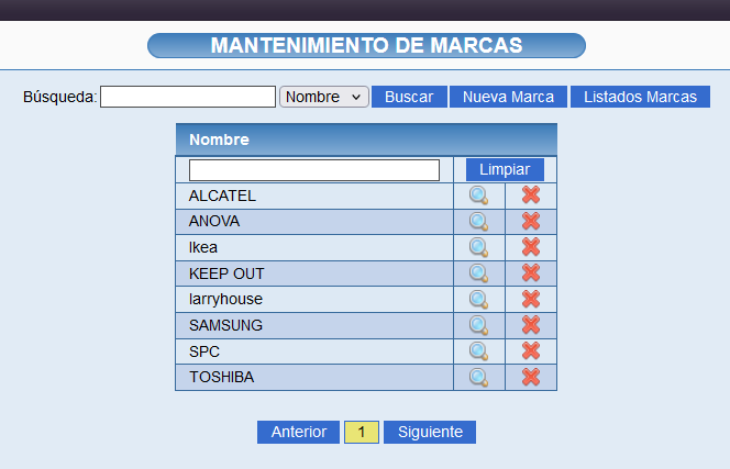 listado marcas