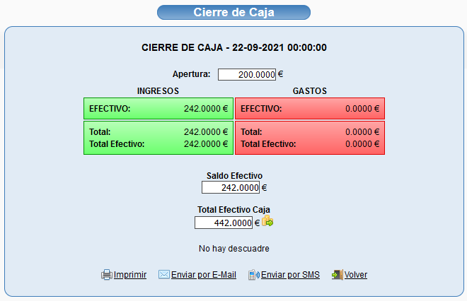 Cierre de caja