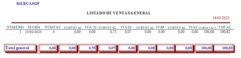 Listado de ventas general en Mercasof