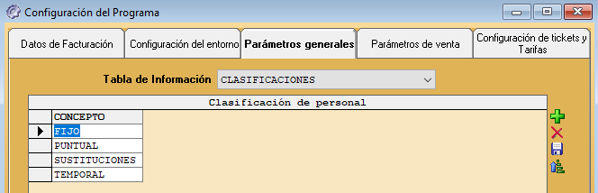 Clasificaciones de personal en Restages