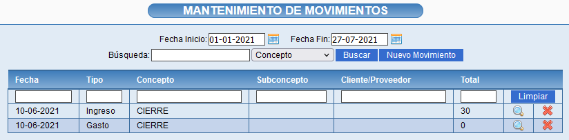 Mantenimiento de movimientos de caja en Solincloud y Vestanube