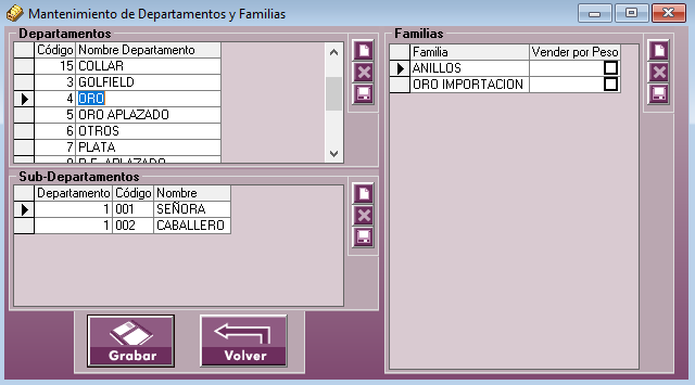 Mantenimiento de Departamentos,subdepartamentos y familias en Joyesof