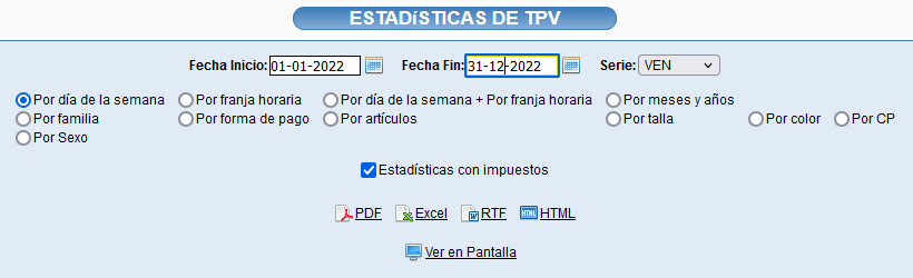 Estadísticas de venta en Solincloud y Vestanube