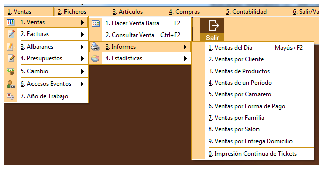 Informe de Ventas