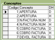 Cierre contable Contasof 1