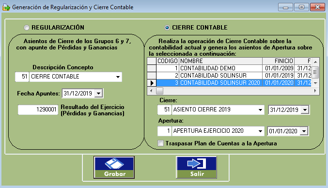 Cierre contable Contasof 4