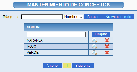 Mantenimiento de conceptos en Solincloud y Vestanube