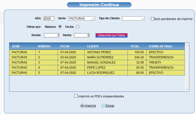 Envío e impresión continua Solincloud Vestanube