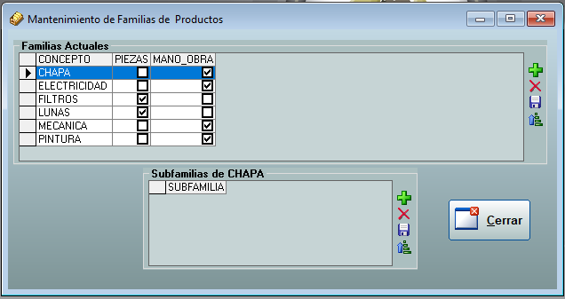 mantenimiento familias