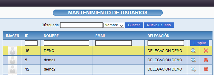 Mantenimiento de usuarios en Solincloud / Vestanube