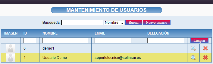 solincloudusuarios1