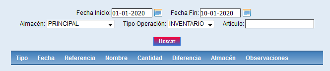solincloudinventario4