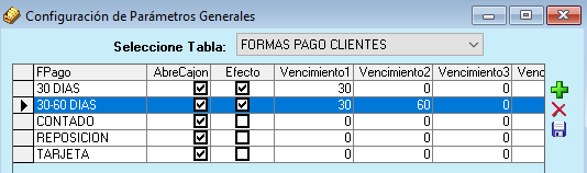 Forma de pago 30-60
