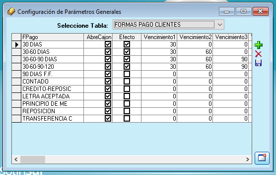 Formas de pago cliente