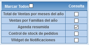 Activar Widget de Agenda Resumida