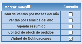 Activar Widget Notificaciones